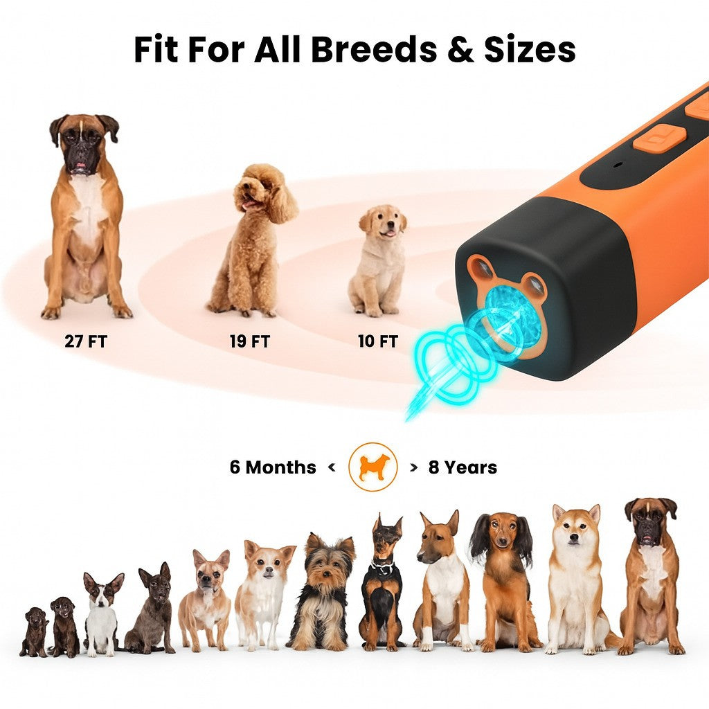Repelente Ultrasónico para Perros — Dispositivo Anti-Ladrido Seguro y Recargable