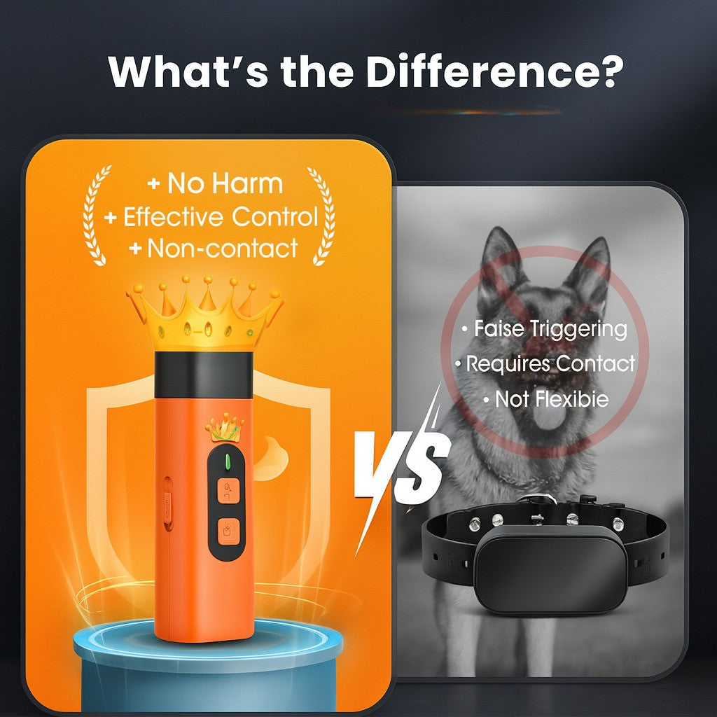 Repelente Ultrasónico para Perros — Dispositivo Anti-Ladrido Seguro y Recargable